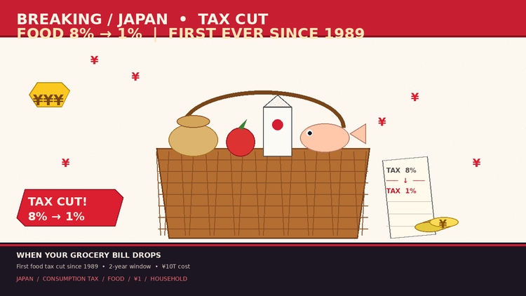 日本超市收银台、降价标签、收银机吐出的
