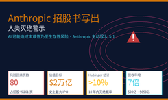 Anthropic 招股书写出人类灭绝警示