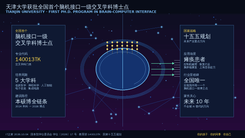 天津大学获批全国首个脑机接口一级交叉学科博士点