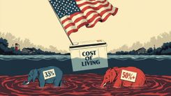 当 2026 年 7 月 30 日 CBS/YouGov 民调把「两党建制派都不解决通胀」摆到桌面：为什么这件事不是「又一次两党口水战民调」