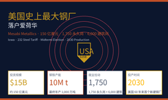 美国史上最大钢厂落户爱荷华