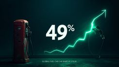 全球燃油车销量首次跌破 50%