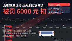 深圳车主连续两天走应急车道被罚 6000 元扣 12 分